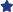 Accommodation Rating